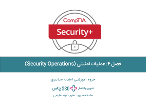 فصل ۴: عملیات امنیتی (Security Operations) جزوه آموزشی امنیت سایبری security+ تدوین و انتشار sso پلاس